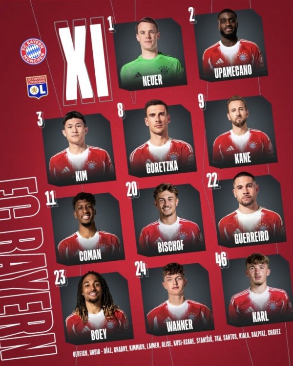 拜仁vs里昂首发：凯恩先发，新援迪亚斯替补，托利索战旧主