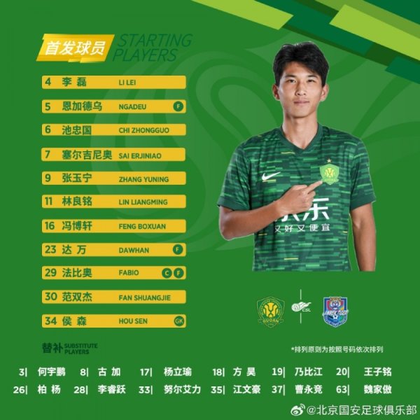 京津大战 北京国安今日首发