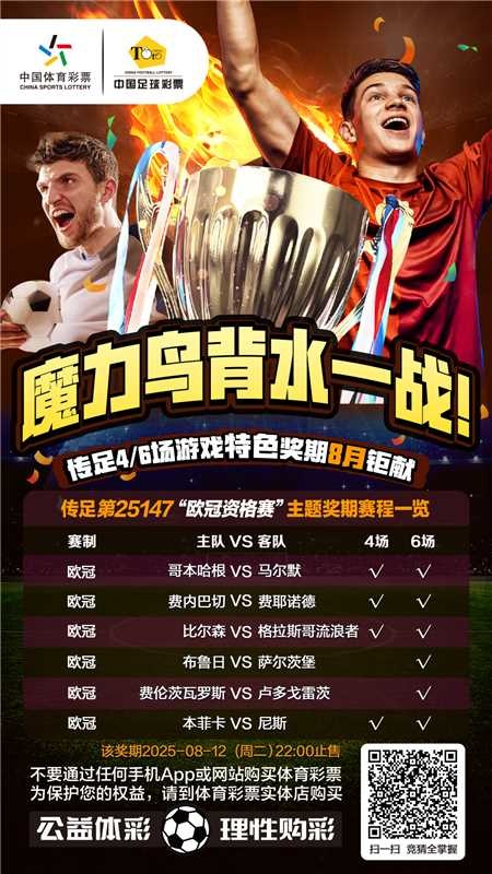 魅力鸟济河焚州！传足特质奖期第25147期聚焦欧冠经历赛