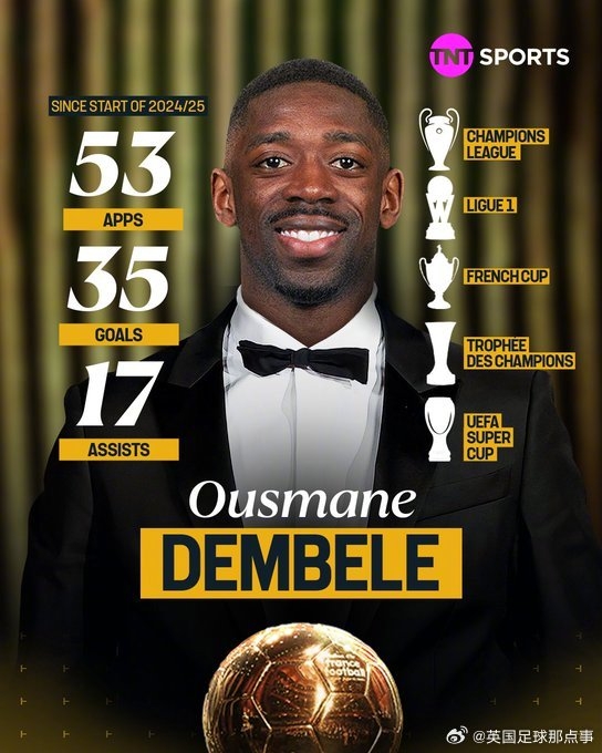 金球奖稳了？登贝莱2024/25赛季推崇：53场35球17助攻，五冠王