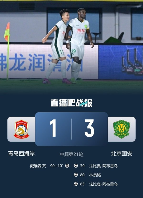 客胜西海岸，国安创多项设立：联赛客场500积分，中超联赛1000球