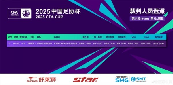 今日足协杯蓉城vs河南裁判：麦麦提江执法，顾春含担任VAR