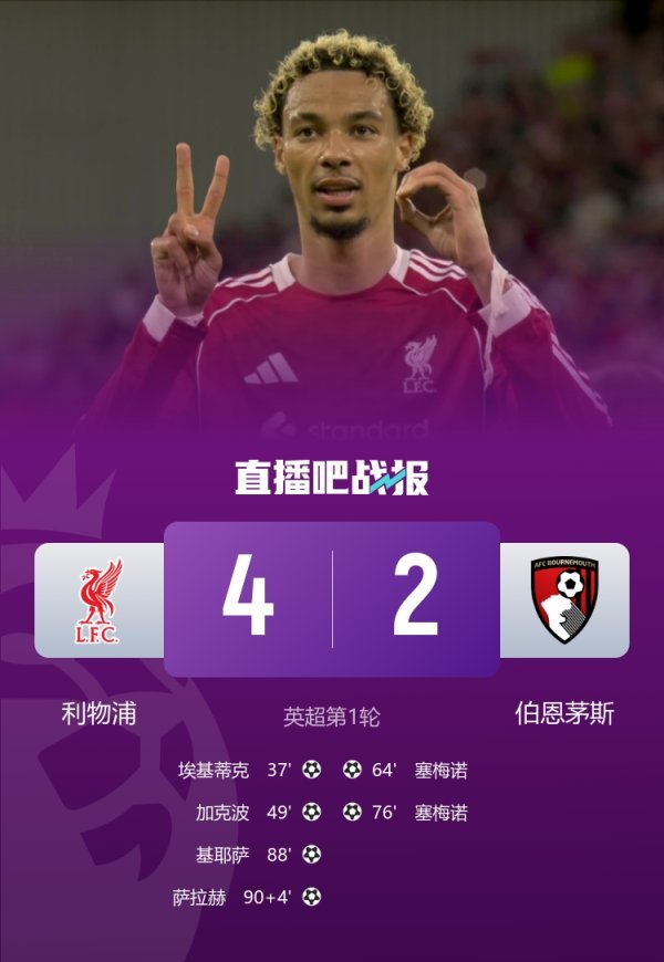速效救心丸常备！利物浦前两轮均2球跨越后连丢2球，惊惶两连胜