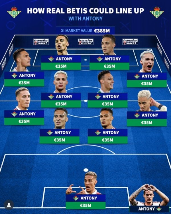 12个神色😂德转整活，贝蒂斯11位首发及施展齐是安东尼