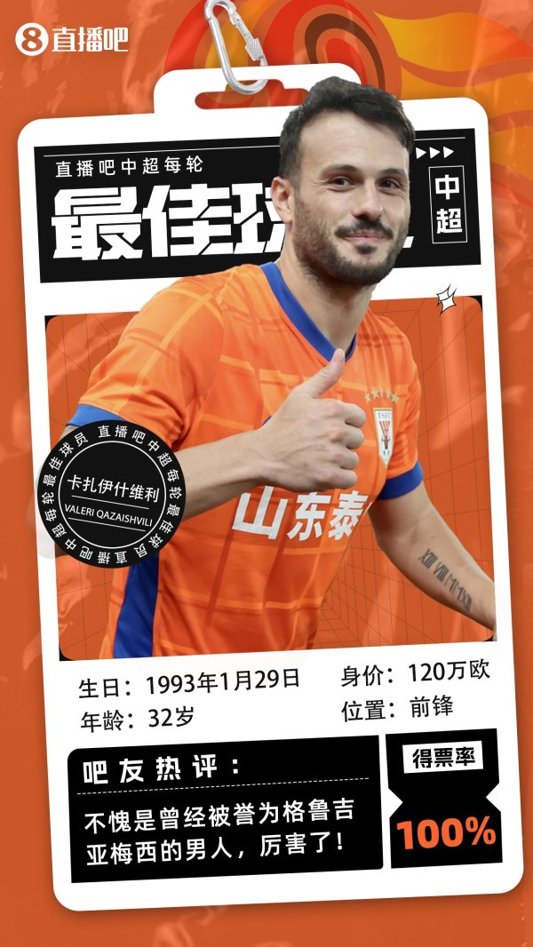 【】中超第23轮最好：卡扎无悬念当选，100%得票率第一东说念主！