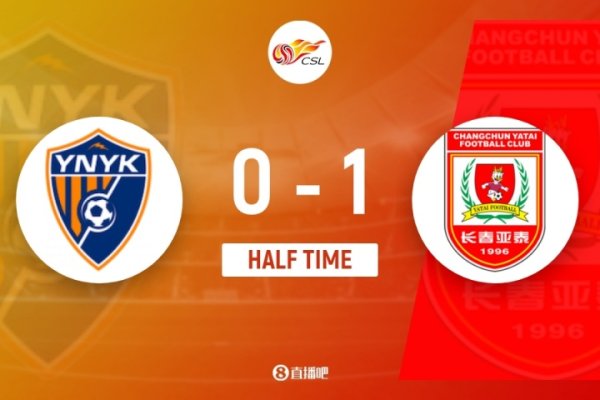 半场-亚泰客场1-0跨越玉昆 张华晨纵容球破门弋腾伤退玉昆零射正