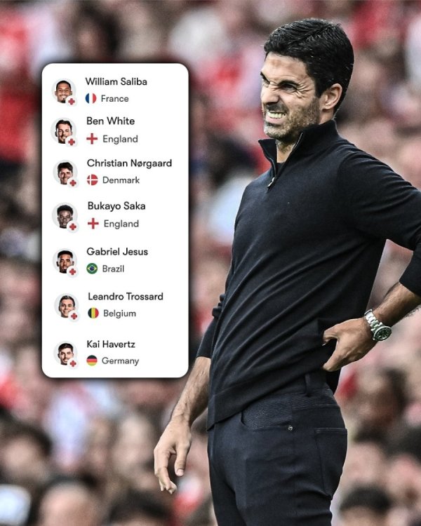 🤕开赛仅3轮就伤7员大将，阿森纳的伤病潮比以往还得更早一些…