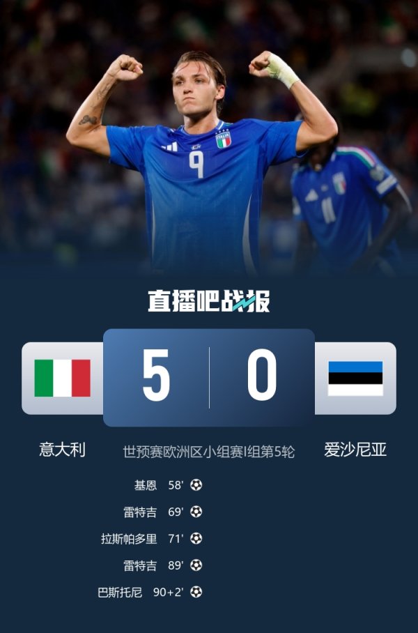 意大利vs爱沙尼亚球票售罄，22559名现场球迷，球票收入42.8万欧
