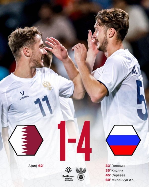 何时解禁⁉️俄罗斯4-1卡塔尔&禁赛3年半于今19场不败 全国名次35