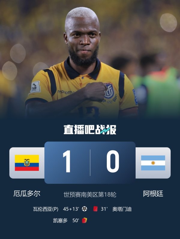 TyC：寰球名次下滑，阿根廷躲避“寰球第1从未拿寰球杯冠军”魔咒