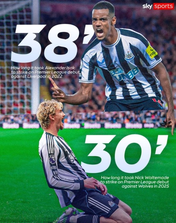 似曾通晓，伊萨克纽卡首秀38分钟破门，沃尔特马德则用时30分钟