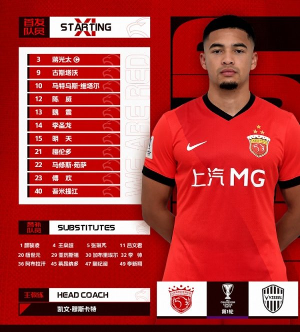 2025/2026亚冠精英联第1轮上海海港vs神户获胜船，当天首发名单