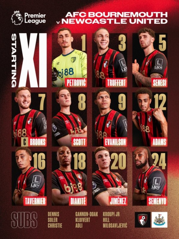 伯恩茅斯vs纽卡首发：A-希门尼斯、沃尔特马德、托纳利在列