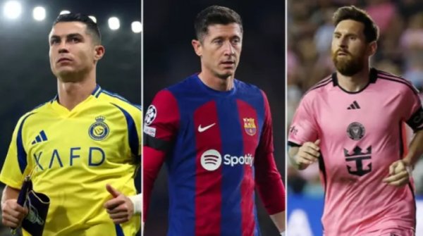 现役弓手榜前十：C罗梅西前二！莱万第三，胡尔克第9内马尔第10