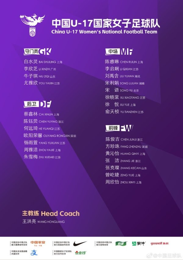 U17女足将在摩洛哥组织第七期集训，并参加U17女足世界杯