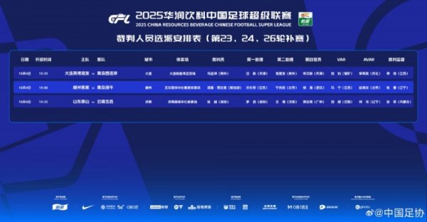 中超补赛裁判安排：新加坡主裁塔基吹罚梅州vs海牛，VAR裁判马宁