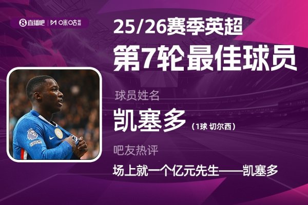 X咪咕体育|英超第7轮最佳：凯塞多当选，场上唯一亿元先生