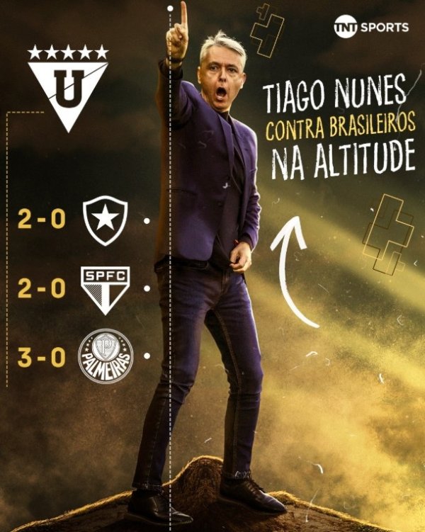 厄瓜多尔基多体育大学目田者杯连斩巴甲球队，距决赛一步之遥