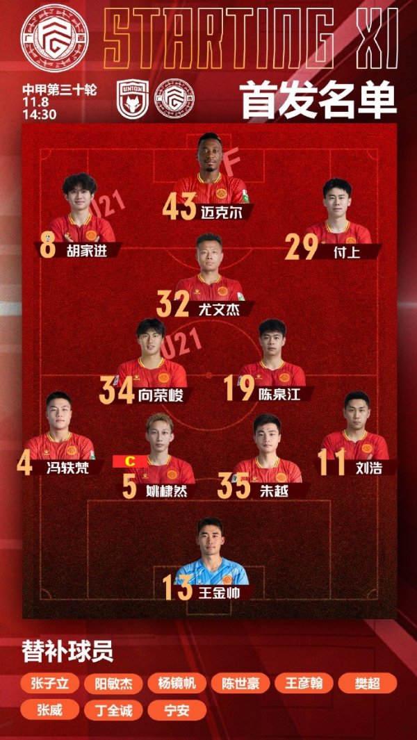 2025华润饮料中甲联赛第30轮，广西平果国晶客战陕西策划首发名单