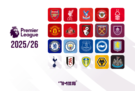 诺丁汉丛林2-2曼联全场数据：射门17-18 射正3-7