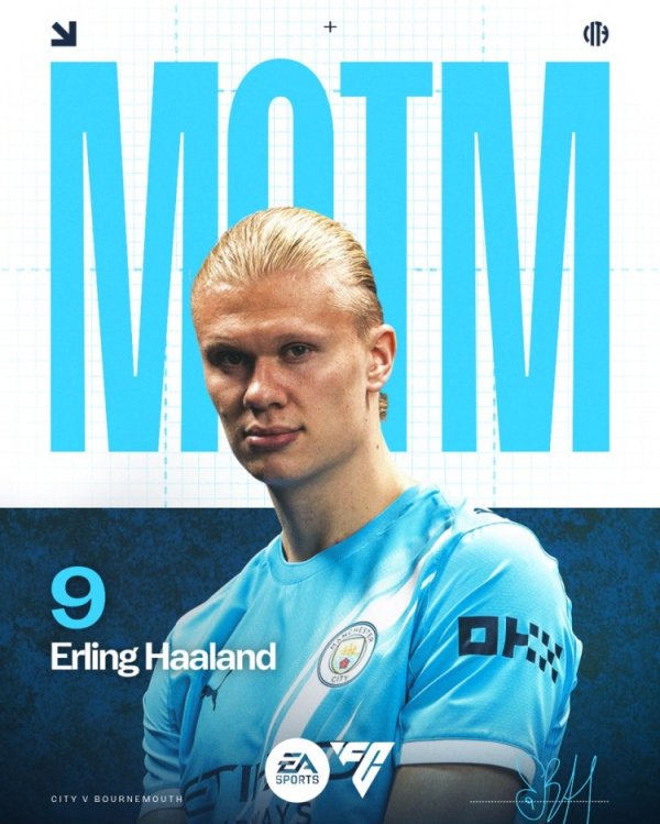 2进球+2过东说念认识效，哈兰德当选曼城3-1伯恩茅斯一役队内最好