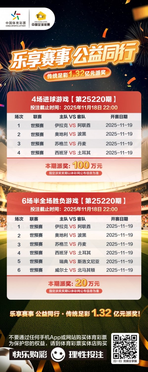 传足派奖奖期海报【第25220期】