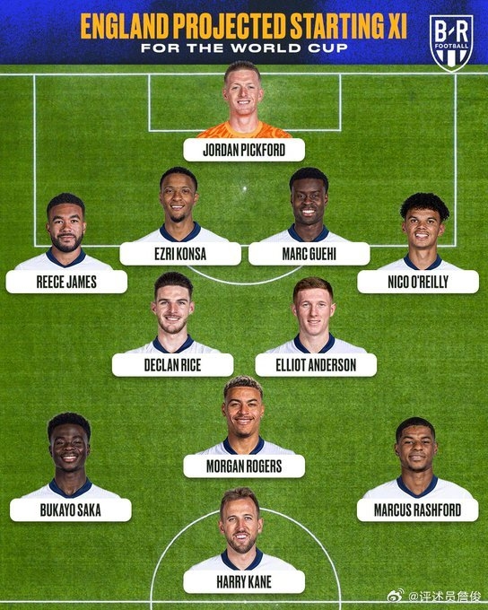 詹俊：英格兰十号位用谁？冷落贝林或许是敲山震虎，还是得用好他