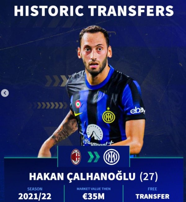 德转列米兰双雄之间著名转会：皮尔洛、西多夫、维耶里、恰20在列