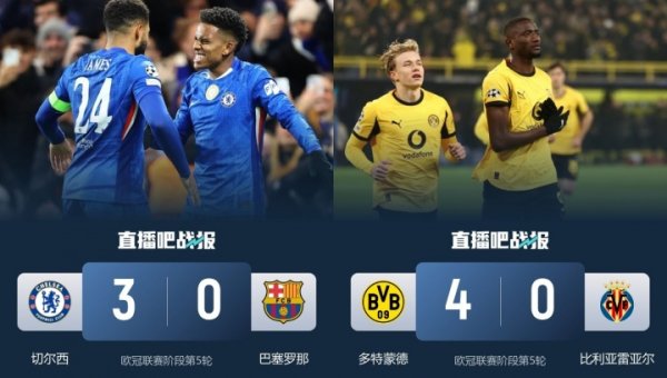 西甲3队2场惨败1球未进！巴萨惨败蓝军+黄潜惨败多特，毕巴平弱旅